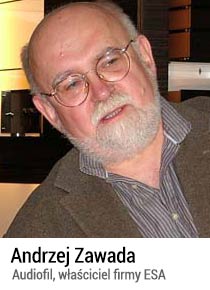 Andrzej Zawada