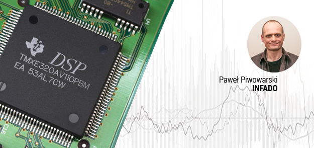 Zaawansowane technologie audio... prawdy i mity