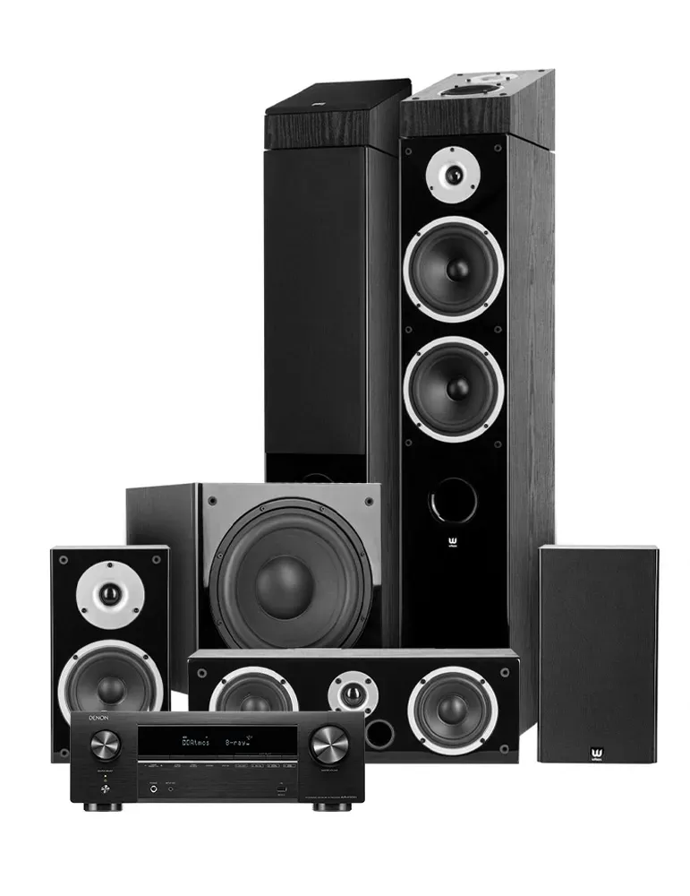 Denon AVR-X1800H + Wilson Raptor 7/1/X/Vocal/SUB-10 — Kino domowe 7.1 z Dolby Atmos i HEOS, Zawartość zestawu: 12028-defaultCombination - zdjęcie 1