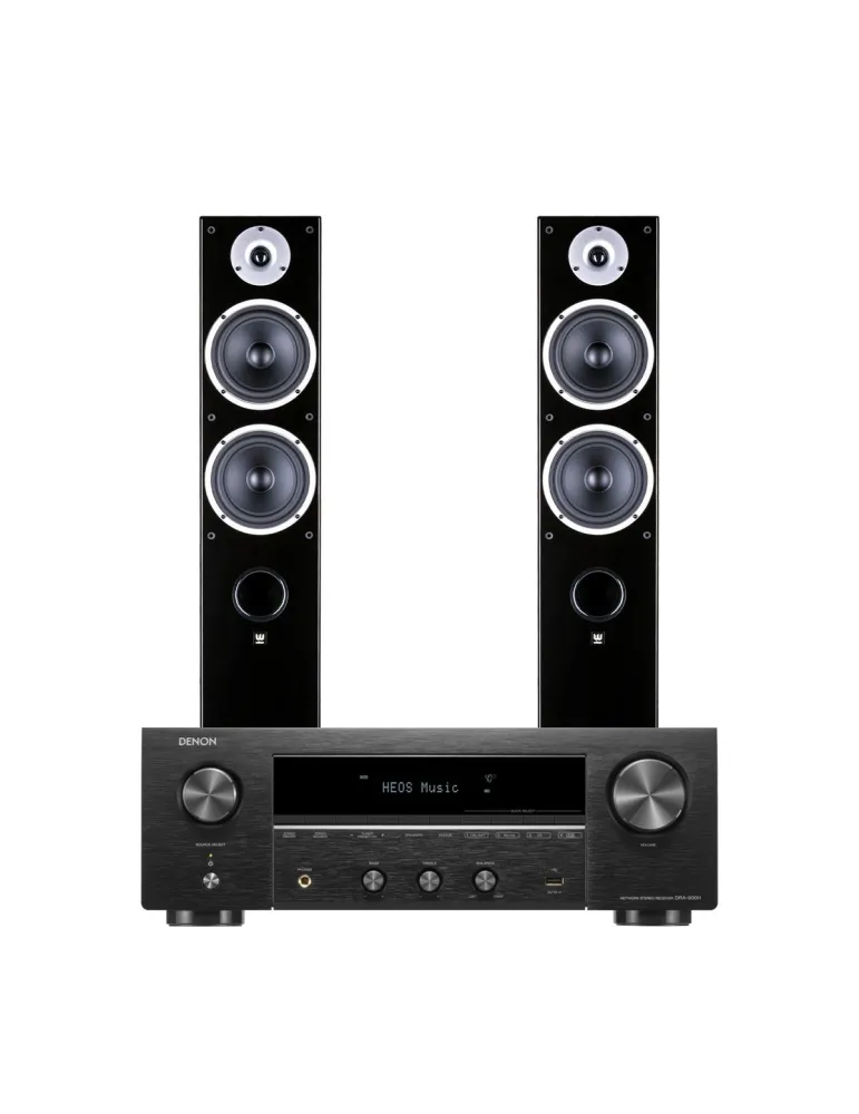 Denon DRA-900H + Wilson Raptor 7 Zestaw stereo, Zawartość zestawu: 684b374f035ca - zdjęcie 1