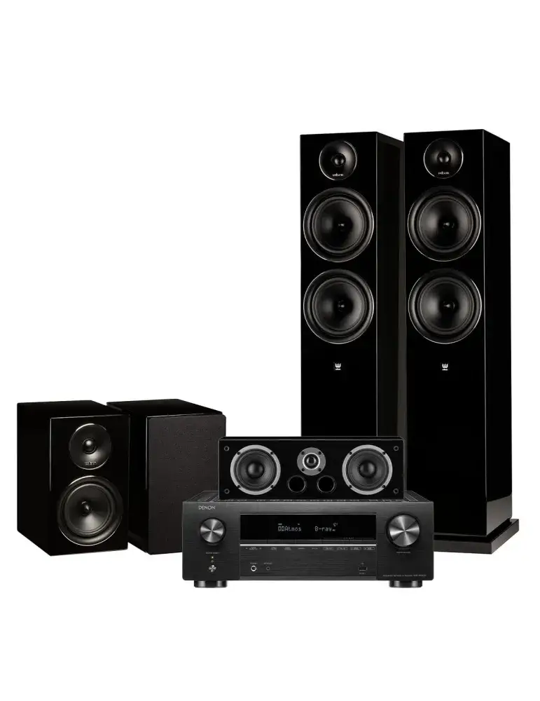 Zestaw Denon AVR-X1800H — Kino domowe z Wilson Exclusive 8/4/Vocal i Bluetooth, Zawartość zestawu: 19972-defaultCombination - zdjęcie 1