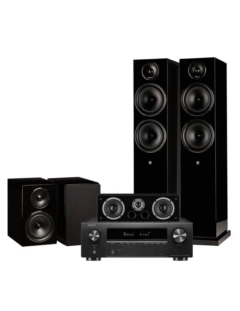 Zestaw Denon AVR-X1800H — Kino domowe z Wilson Exclusive 8/4/Vocal EL, Zawartość zestawu: 12024-defaultCombination - zdjęcie 1