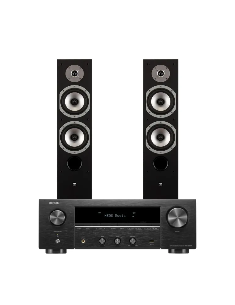 Denon DRA-900H + Wilson SIX — Zestaw stereo Hi-Fi z 8K, HEOS, Bluetooth, Zawartość zestawu: 6a0b77c8722f5 - zdjęcie 1